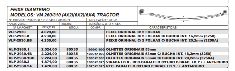 
                                MOLA 1a DIANTEIRA PARABOLICA VOLVO VM270-310-330 TRACADO 80X35X2000MM