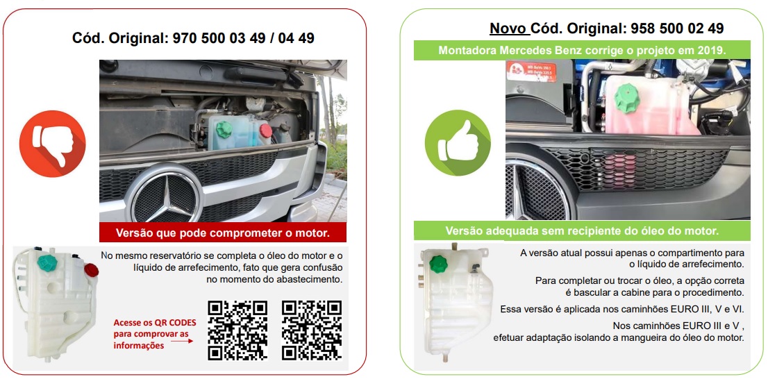 
                                RESERVATORIO AGUA MB ATEGO 1725/2425