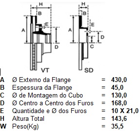 
                                DISCO FREIO DIANT ACTROS VENTILADO